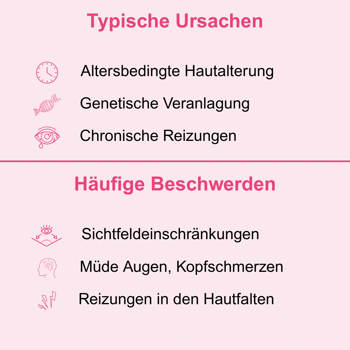 Schlupflider - Dermatochalasis an Ober- und Unterlidern
