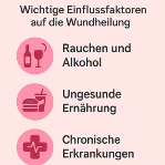 , Gesäßvergrößerung: Risiken und Komplikationen – Ihr umfassender Guide für eine sichere Entscheidung
