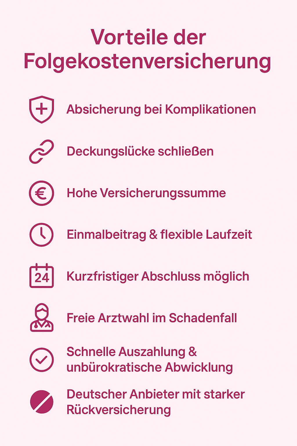 Grafik: Vorteile der Folgekostenversicherung