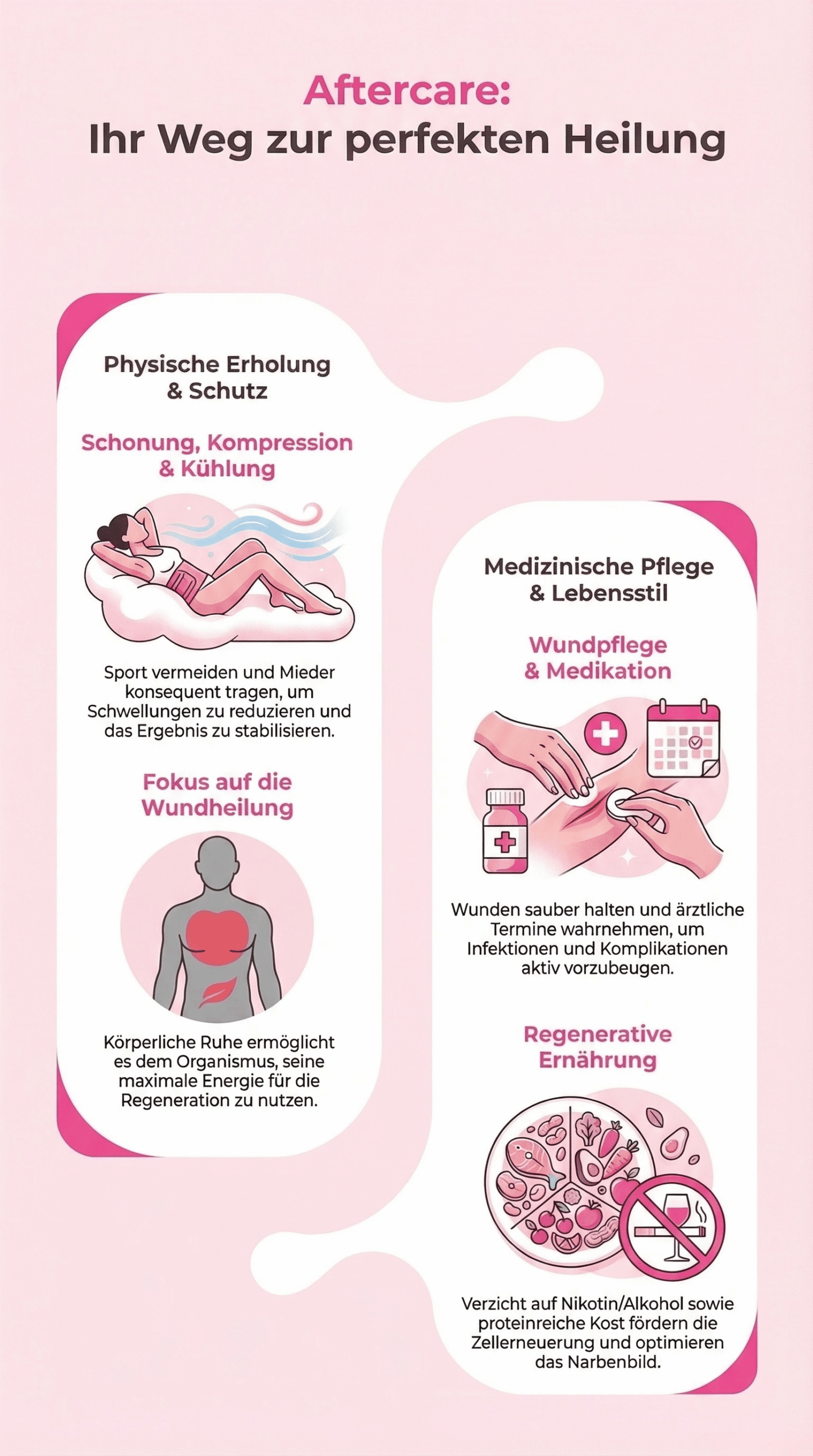 Aftercare Nachsorge