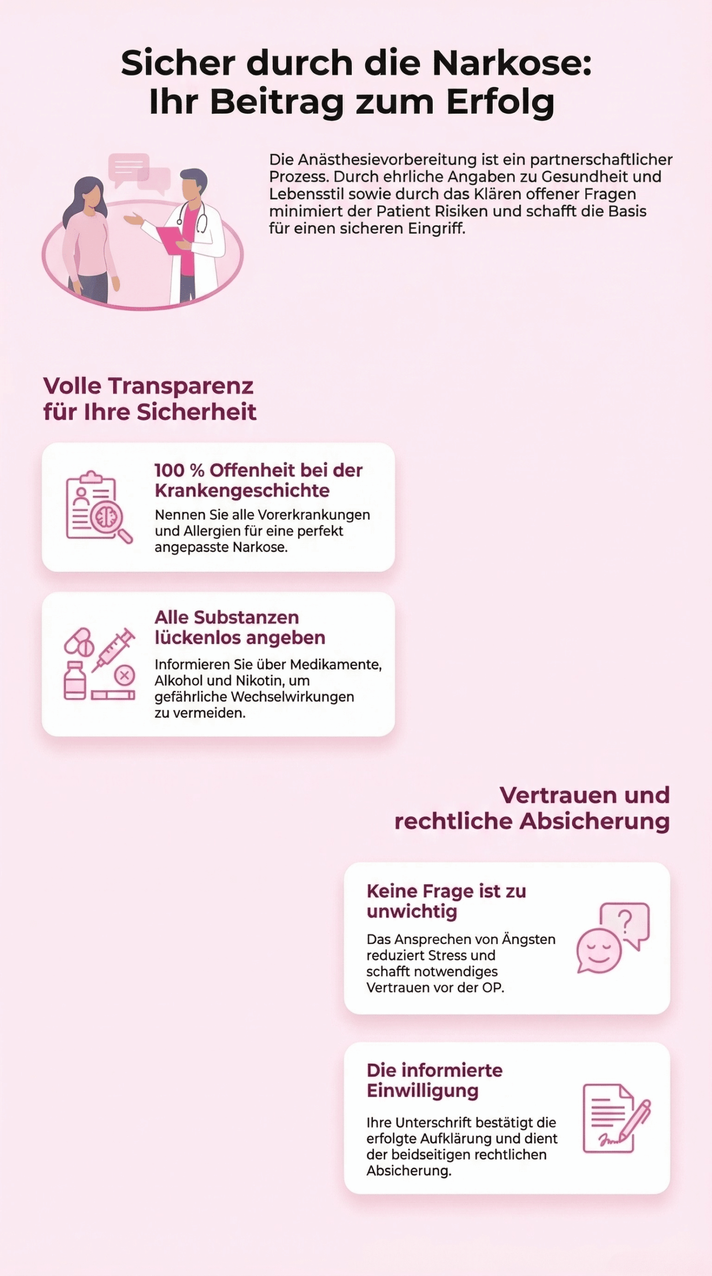 Anästhesieaufklärung Sicher durch die Narkose