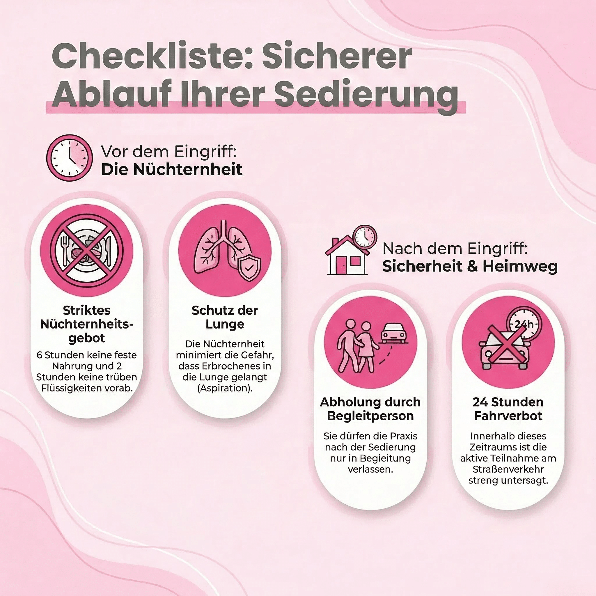 Dämmerschlaf Checkliste