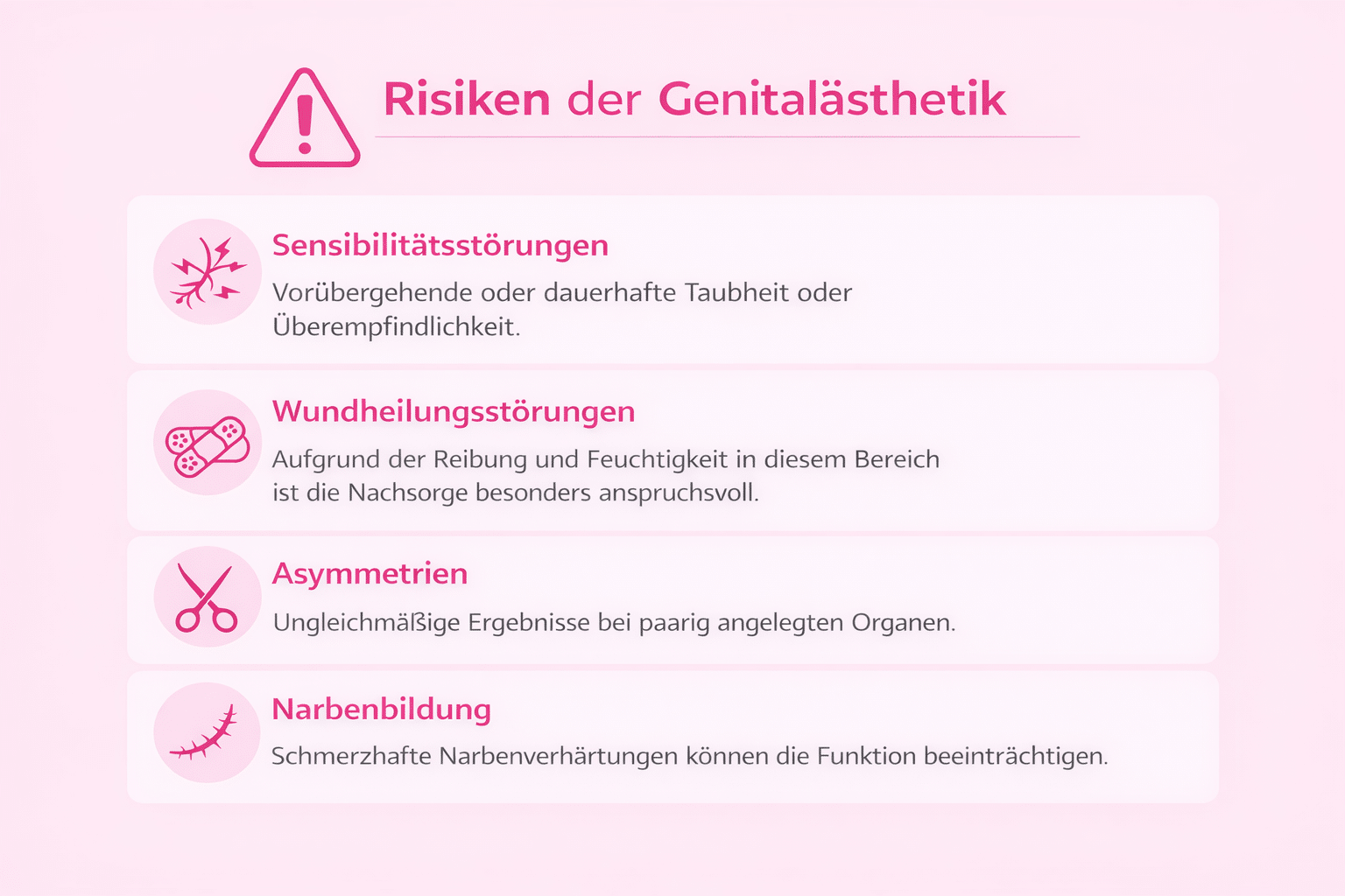 Risiken der Genitalaesthetik