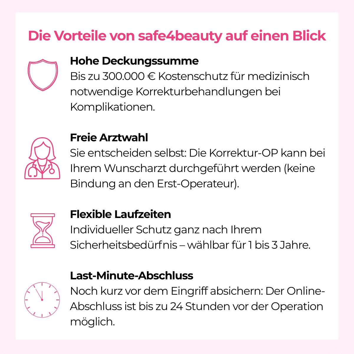 Postoperativer Bluterguss Absicherung